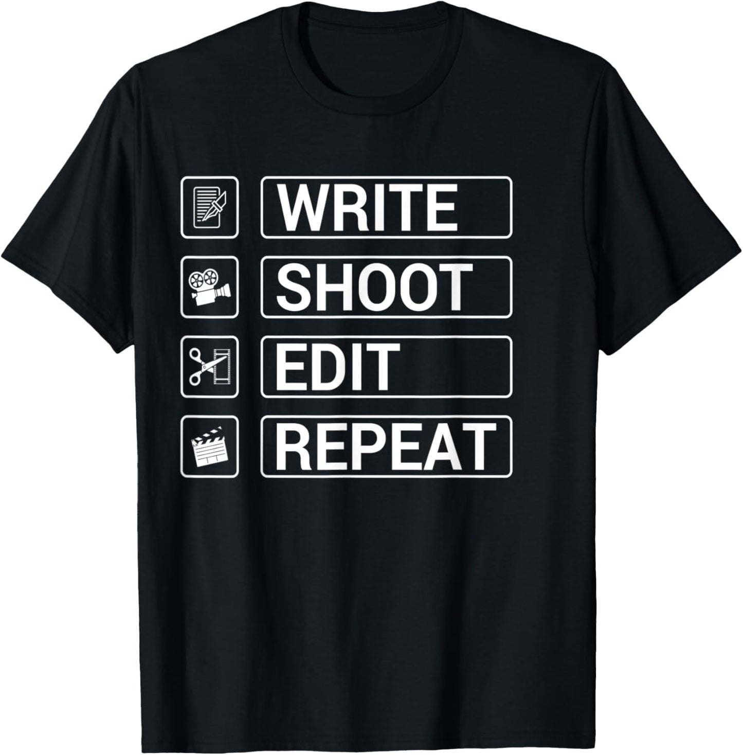 Write Shoot Edit Repeat Filmmaking Movie Director Filmmaker