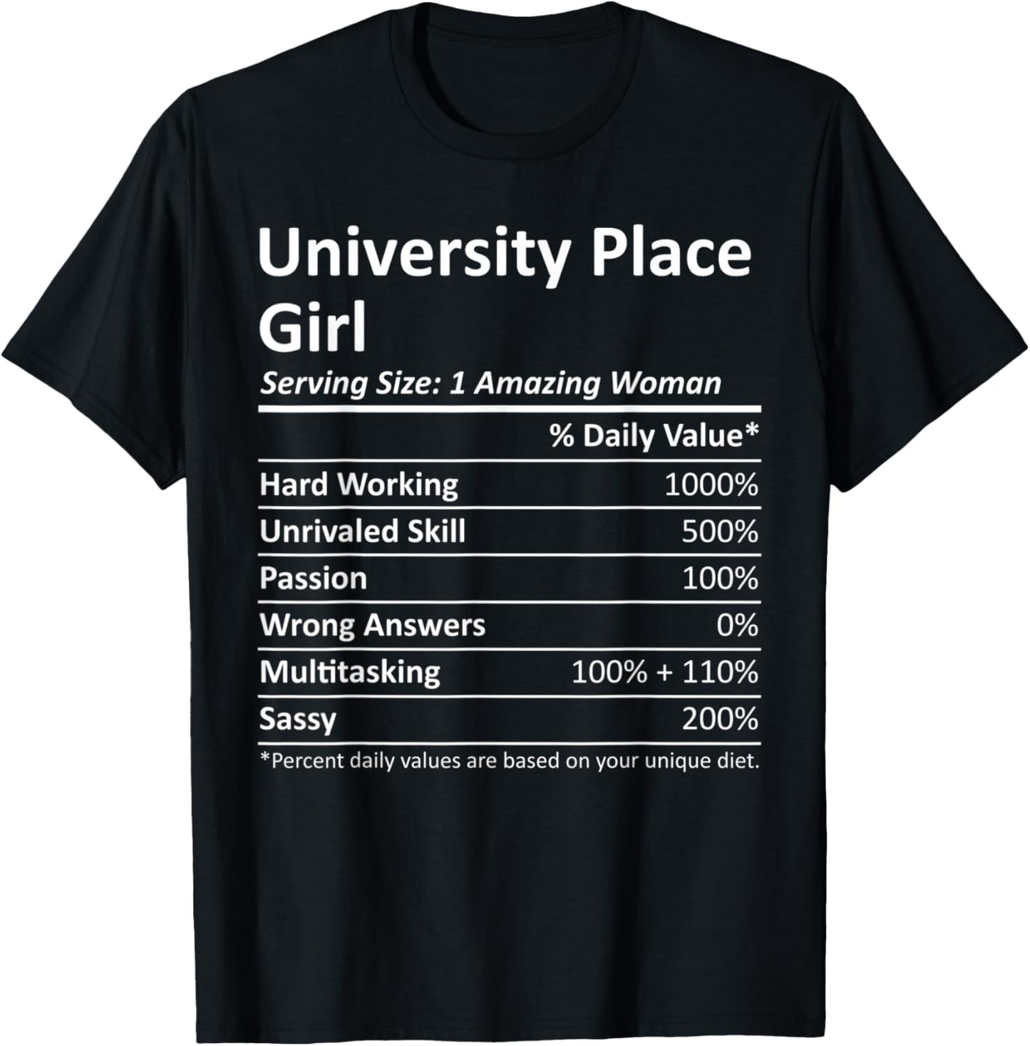 UNIVERSITY PLACE GIRL WA WASHINGTON Funny City Home Gift