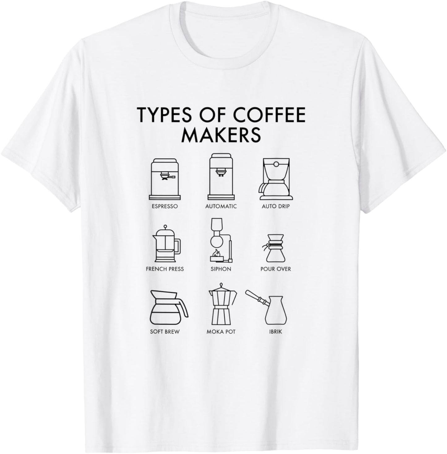 Types Of Coffee Makers, Barista Coffee Lover