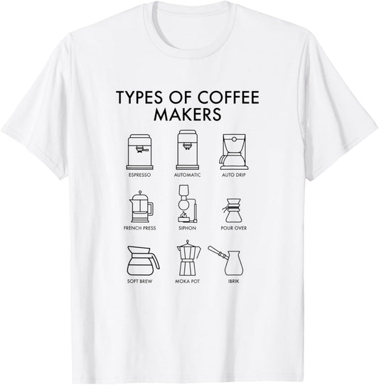Types Of Coffee Makers, Barista Coffee Lover