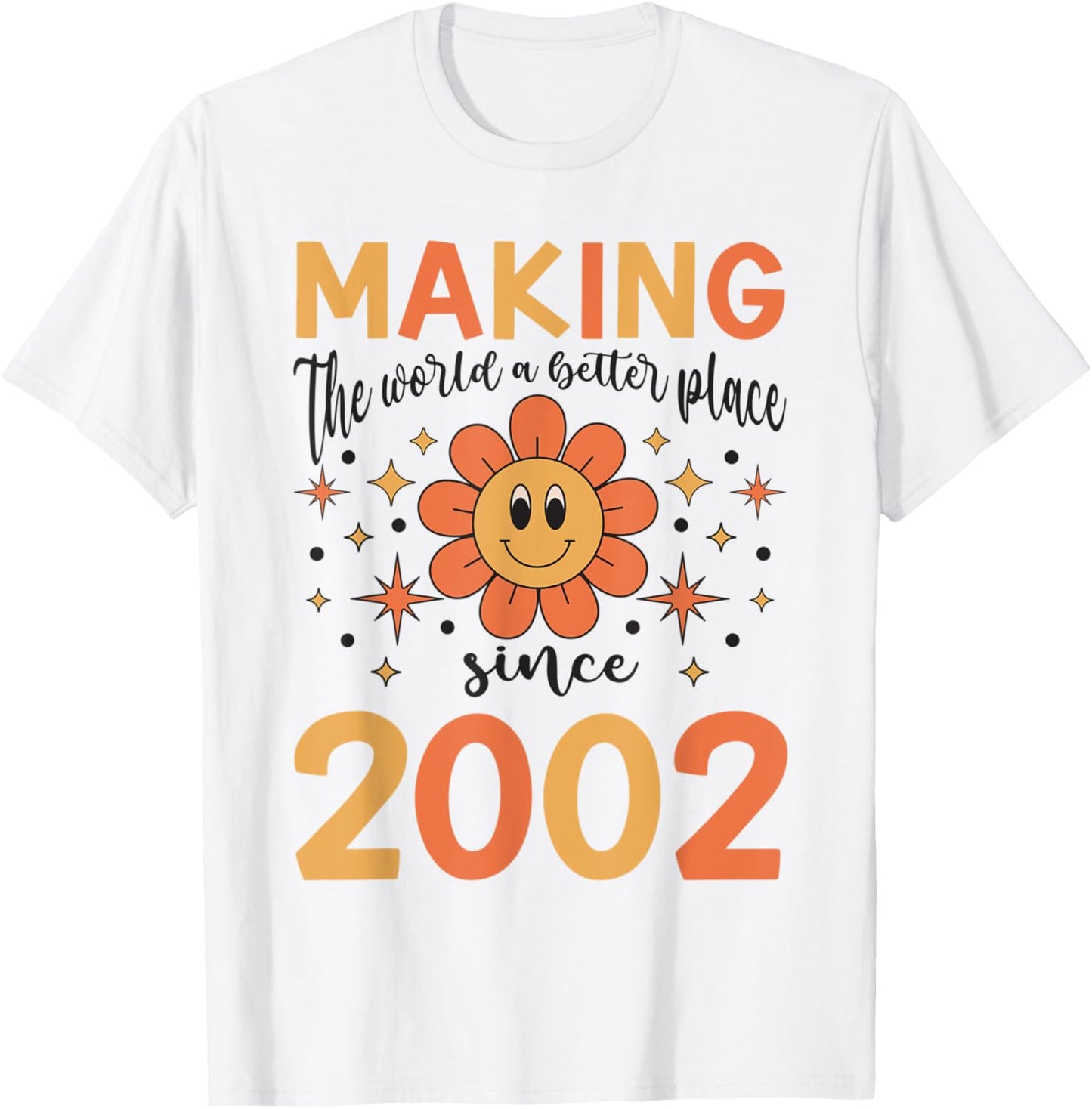 21 Birthday Making the world a better place since 2002