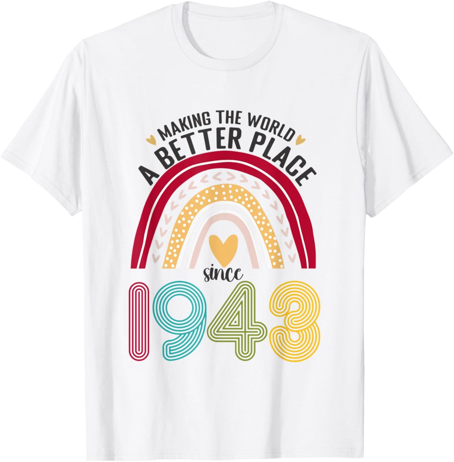 80 Birthday Making the world a better place since 1943