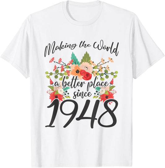 75 Birthday Making the world a better place since 1948