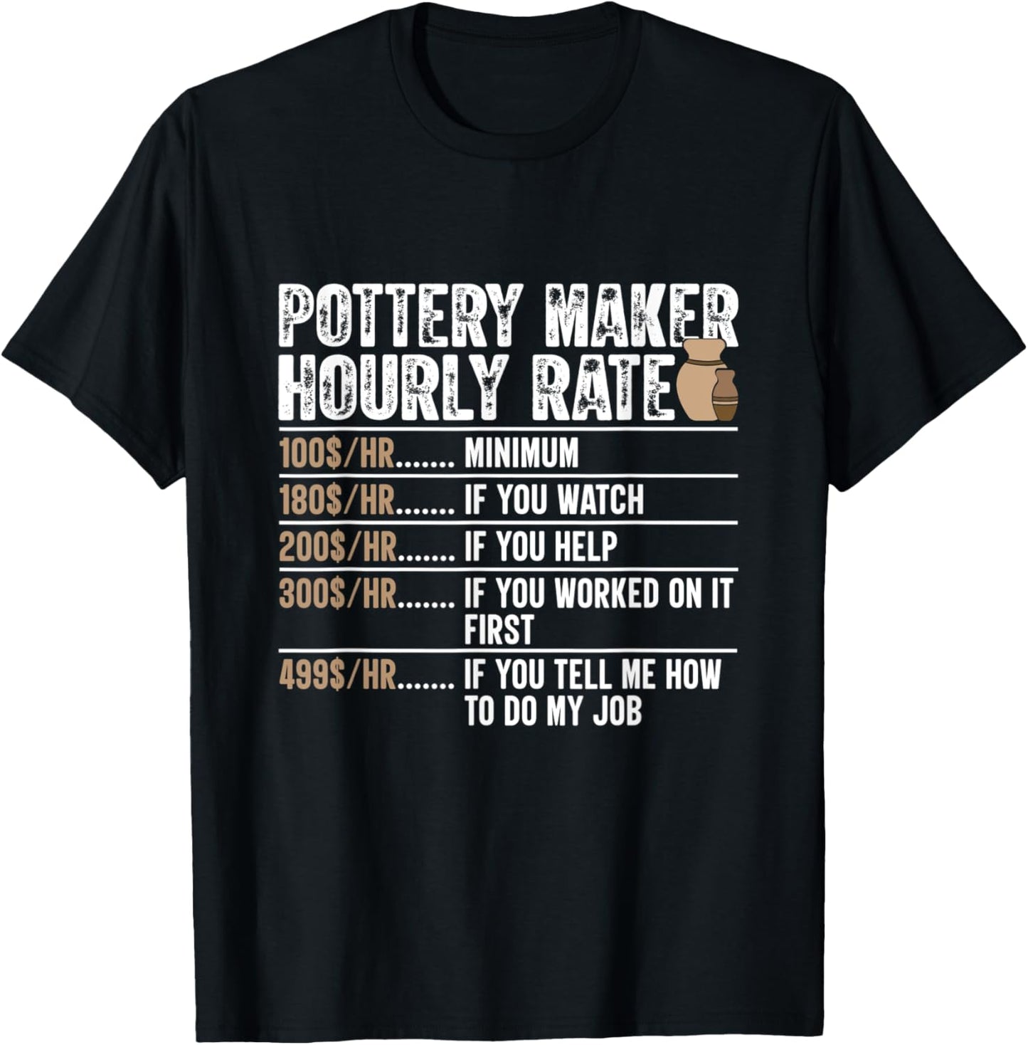 Pottery maker Hourly Rate A Pottery Maker Potter Ceramicist
