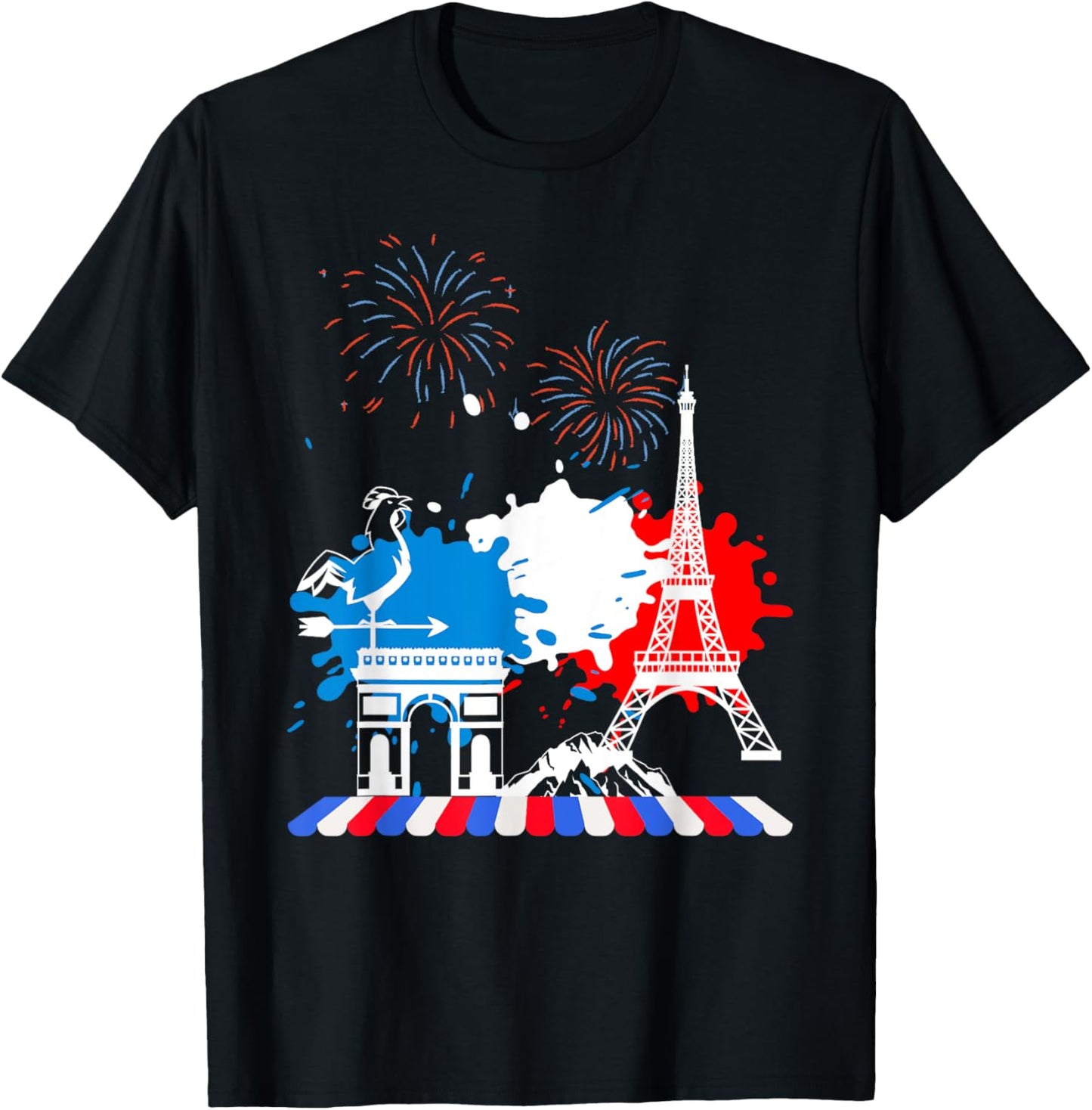 France Places of Interest